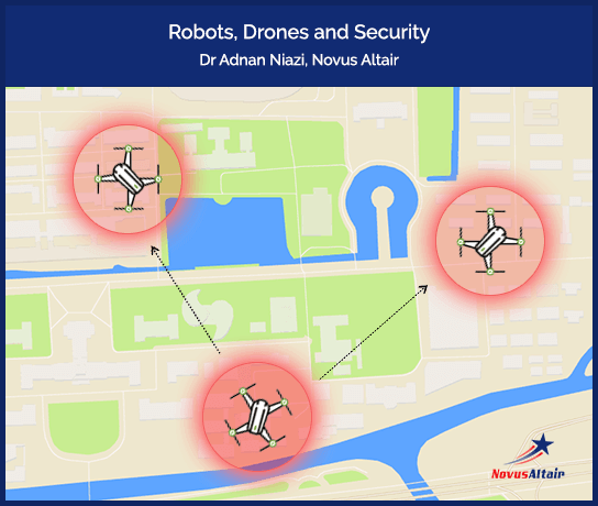 robots, drones and security poster