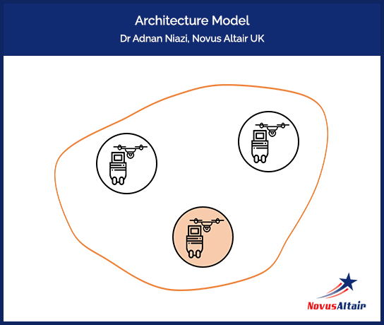 architecture model poster